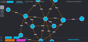 BigBI Studio Platform - BigBI