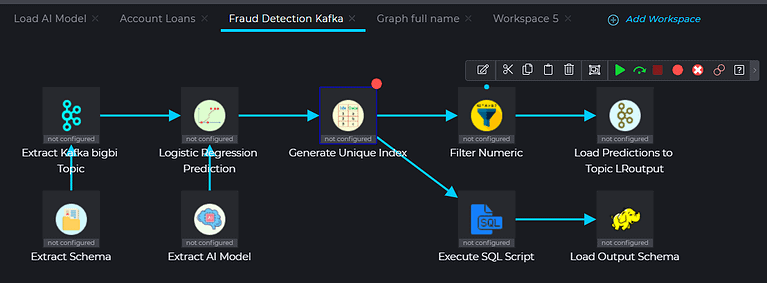 BigBI Studio Platform - BigBI